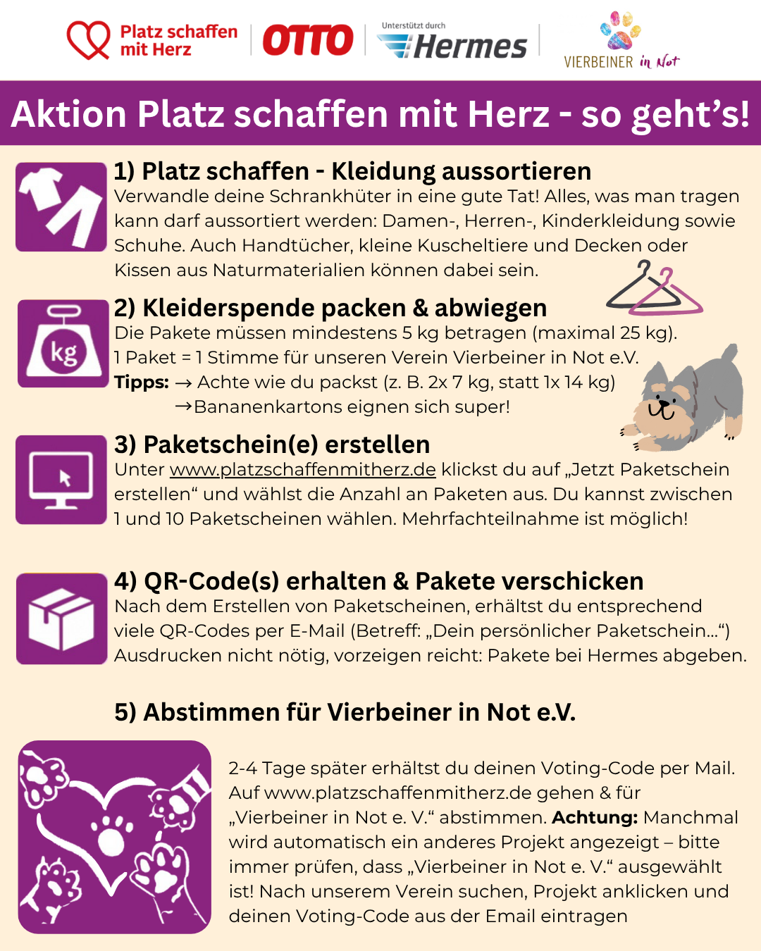 Schritt-f&uuml;r-Schritt-&Uuml;bersicht